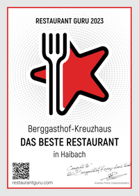RestaurantGuru Certificate